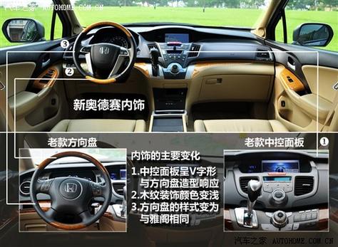 09款奥德赛中控按键图解