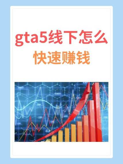 gta5股票交易系统介绍