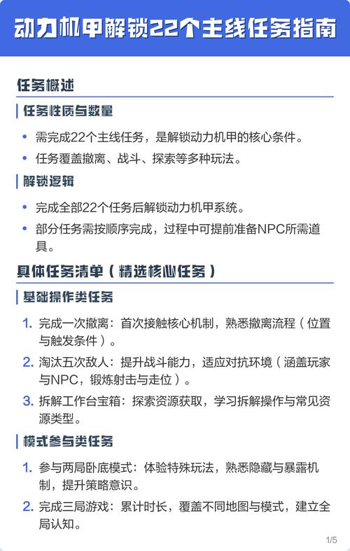 gta5酒吧旁边崔佛任务在哪