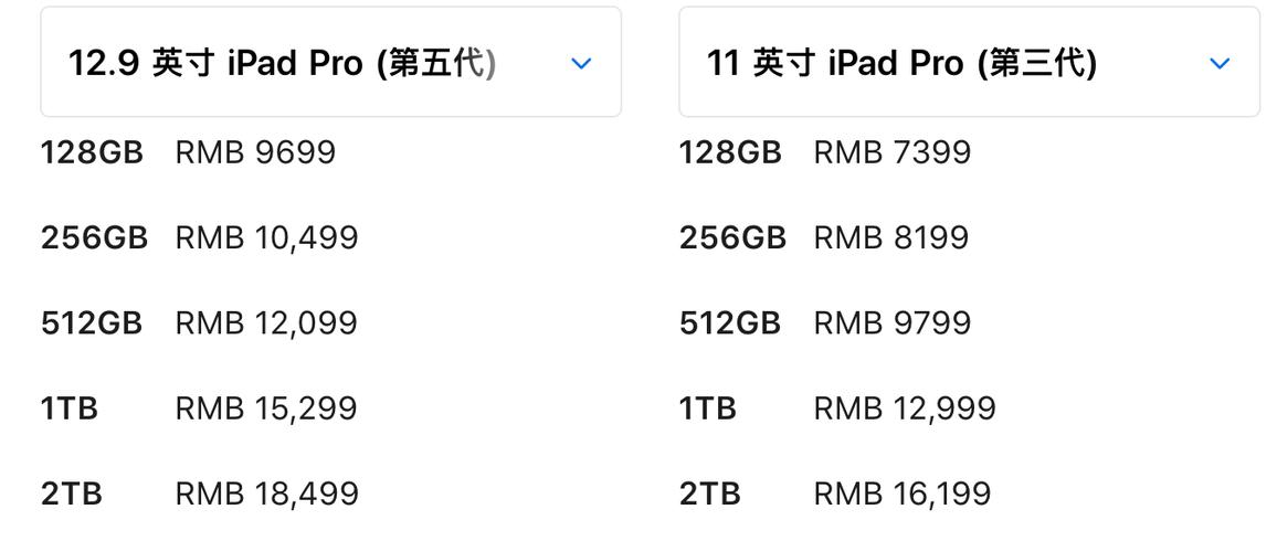 ipad16g内存够用吗