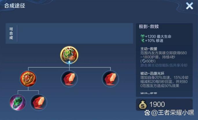 辅助装的选择方法