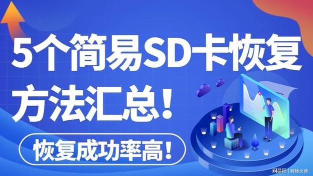 单反相机显示无法访问存储卡怎么办