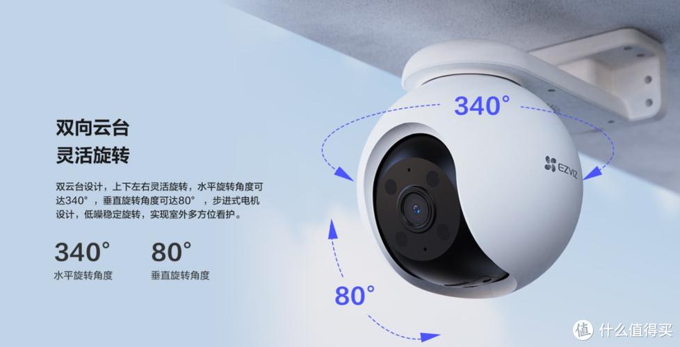 萤石H8配置参数