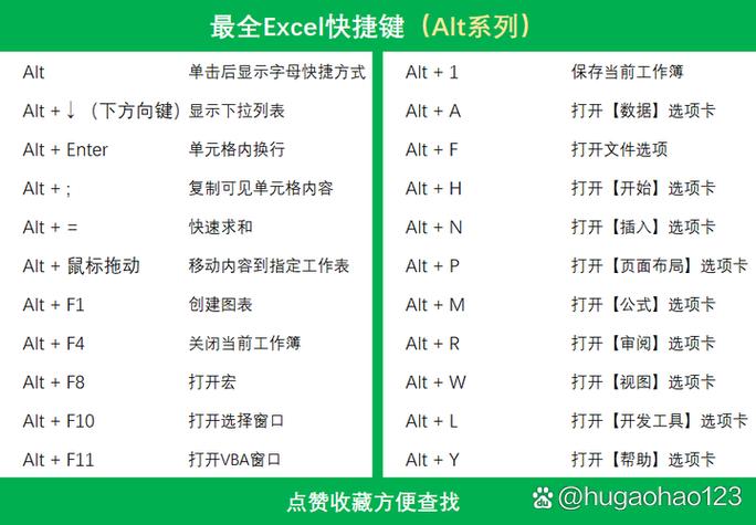 电脑全屏快捷键Alt