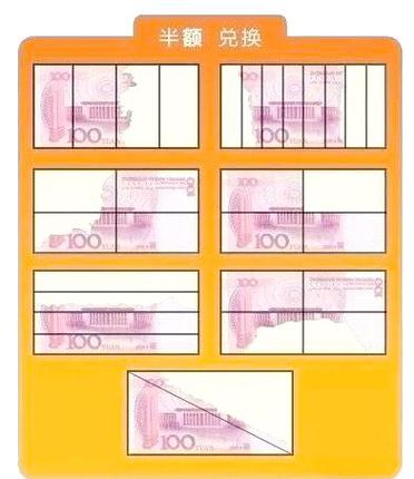 缺损人民币在银行怎样兑换