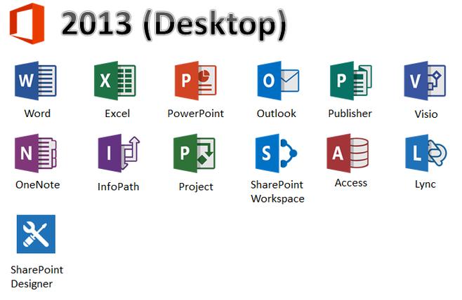 office2013各版本区别