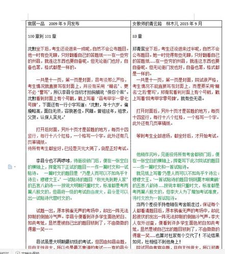 桩桩晋江专栏