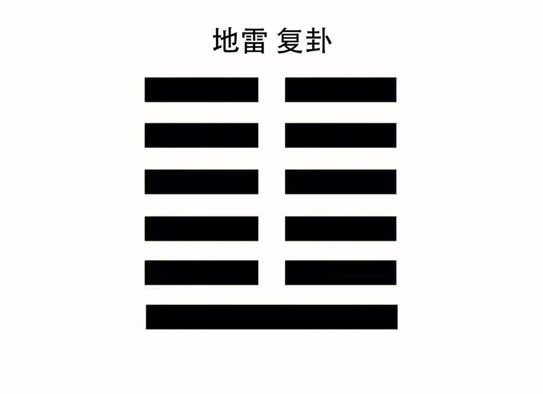 苹果手机往上滑的功能怎么没有了