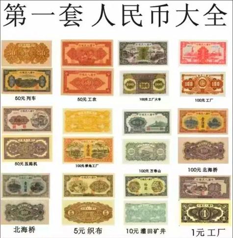 60年1元纸币值多少钱一张截图3