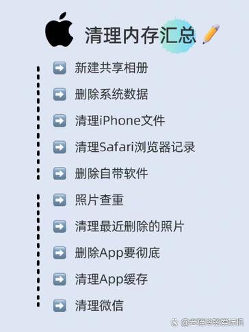 苹果运行内存怎么清理