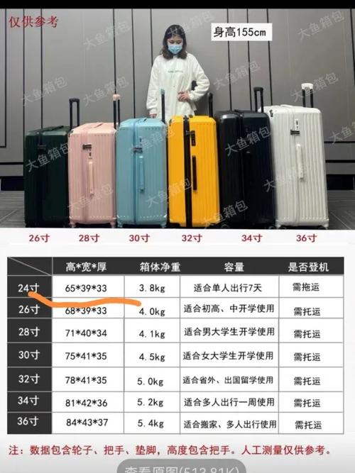 28寸行李箱重量