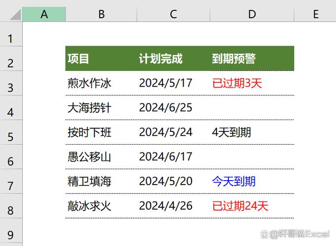 表格怎么设置到期时间