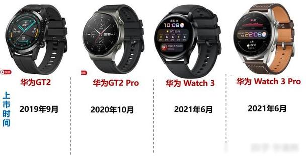 gt2和荣耀gs pro区别