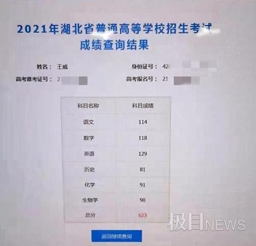 高考成绩单生成器 高考成绩单生成器