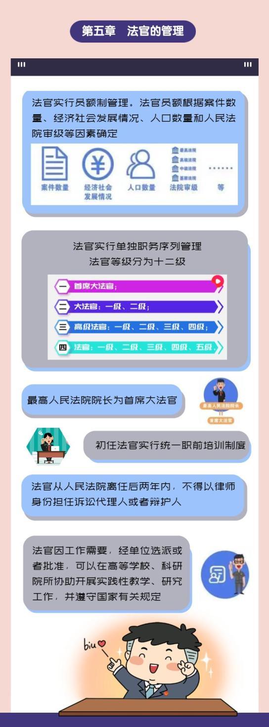 法官法43条原文内容