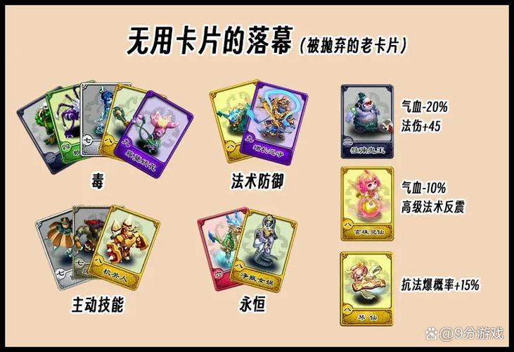 问道手游变身卡怎么给别人用