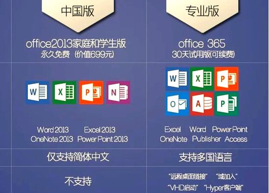 电脑系统win10专业版