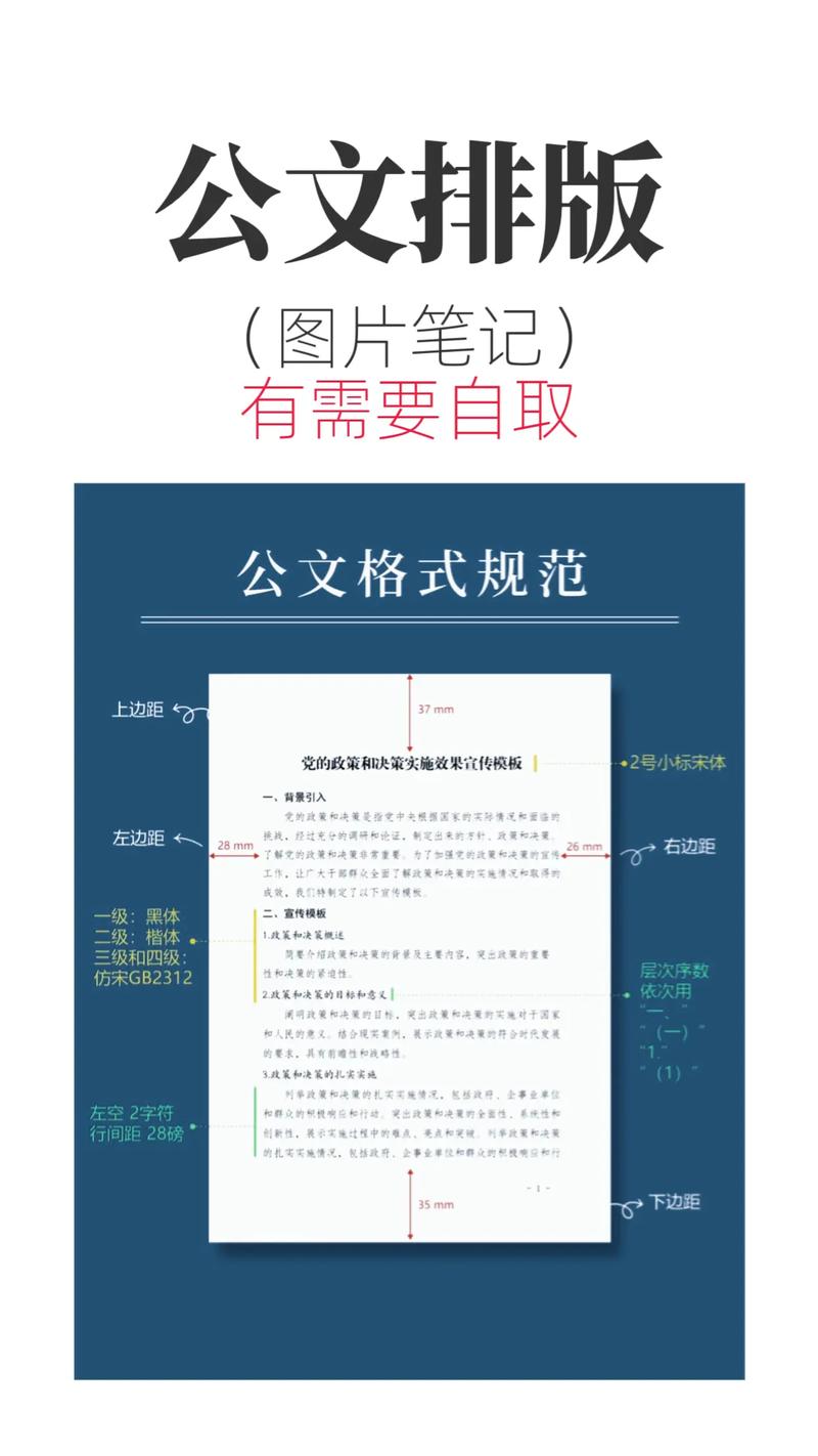 怎么排版到一张纸上
