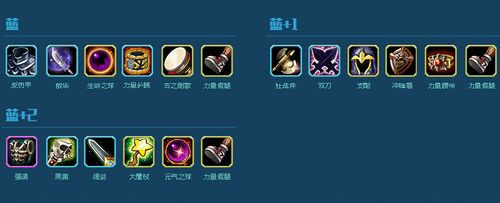 白牛dota出装