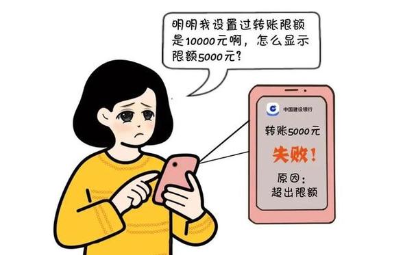 建行卡其他账户限额5000