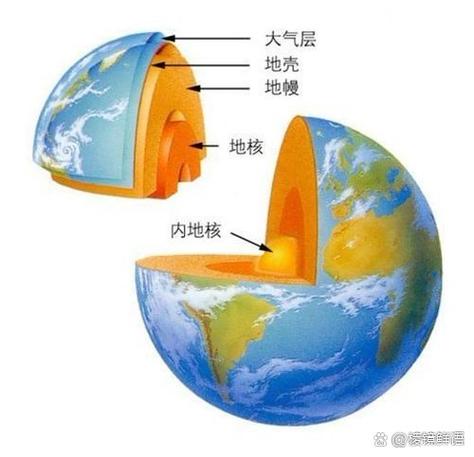 1～10级地震能量截图2