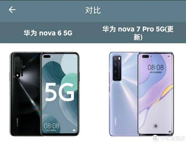 华为nova7与华为nova7 pro的区别