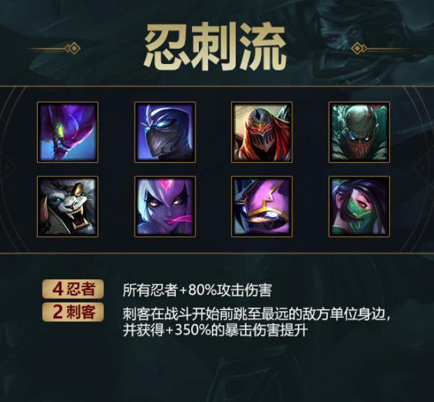 联盟吃鸡阵容推荐