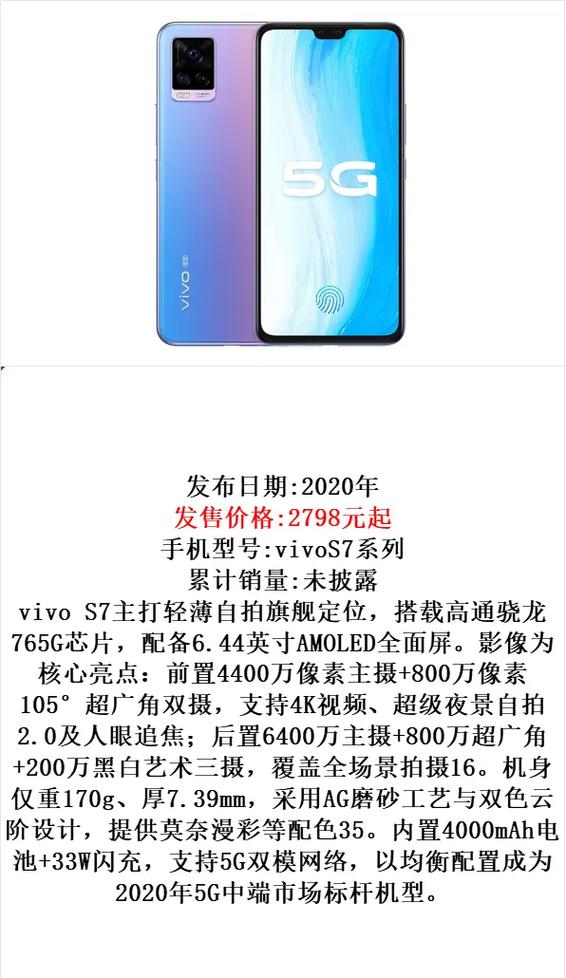 vivo手机z系列和s系列哪个好