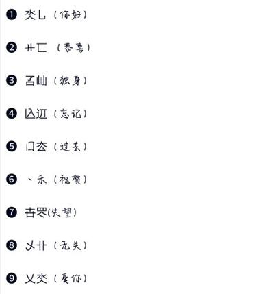冷门但有寓意的字男