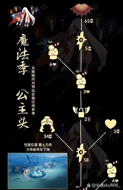 光遇复刻先祖兑换