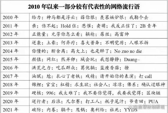 网络用语太可了是什么意思