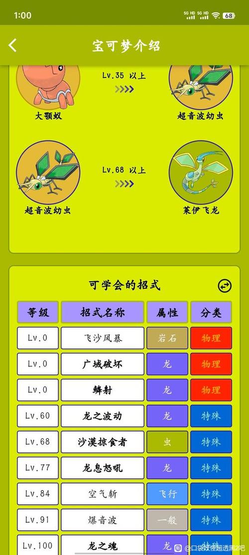 口袋妖怪黑2进化大全图