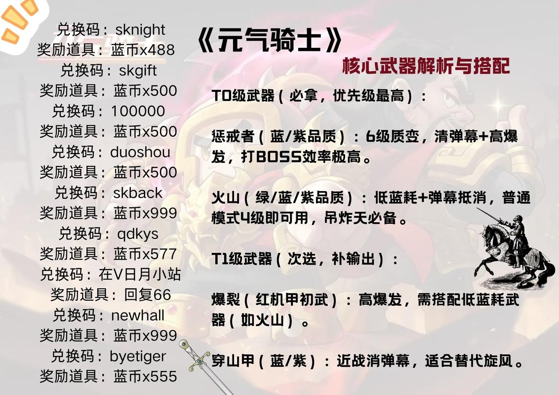 元气骑士激活码生成器截图2