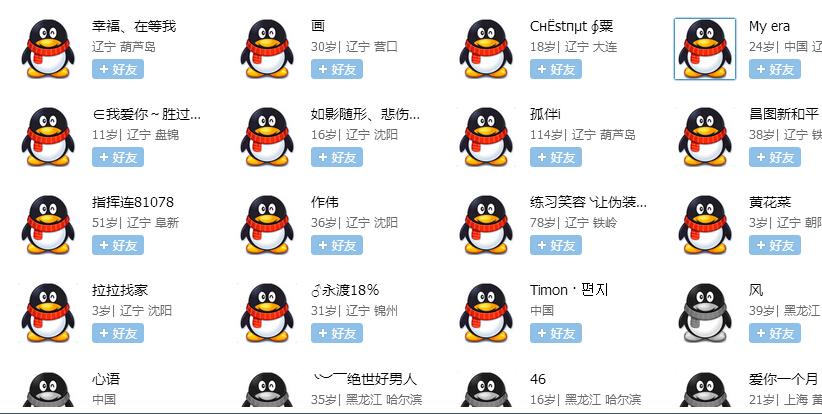 QQ企鹅表情代表什么意思