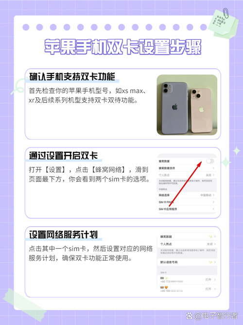 苹果手机可以上两张电信卡吗