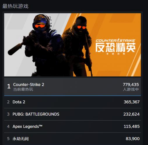 cs2箱子掉落2026