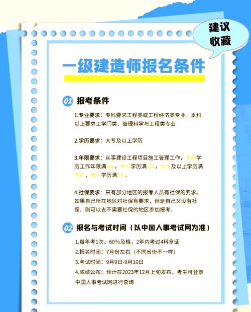一建报考条件及专业要求