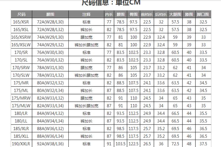 男裤子尺码体重对照表