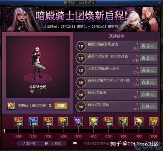 dnf白金转换活动