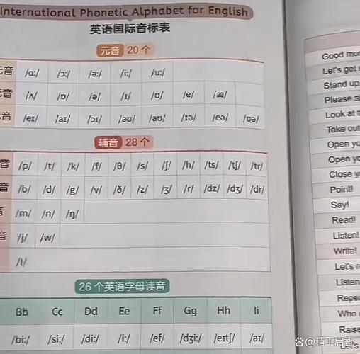 三年级背单词技巧口诀