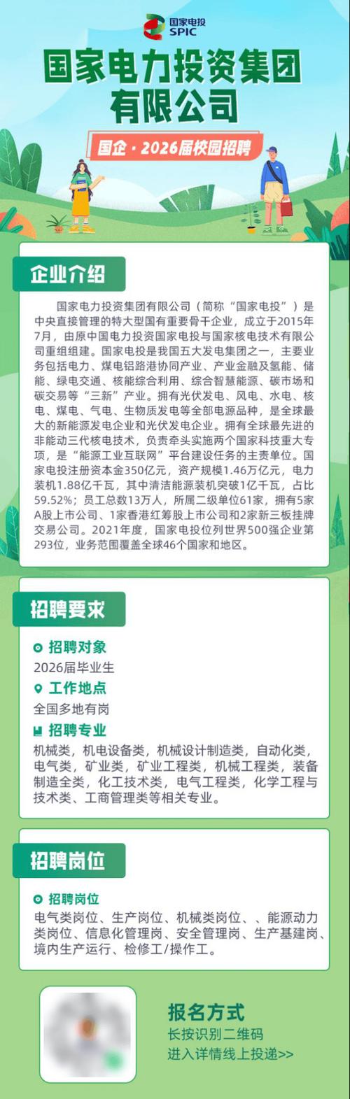 国家电投集团招聘官网入口