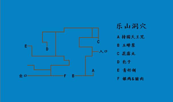 风云之天下会地图大全