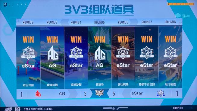 qq飞车组队道具赛规则截图1