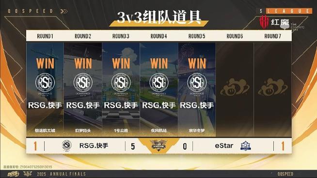 qq飞车组队道具赛规则截图3