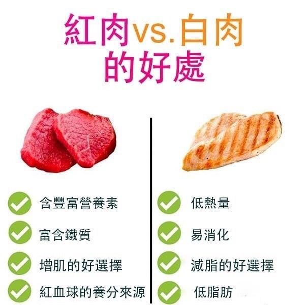 红肉和白肉各是什么截图2