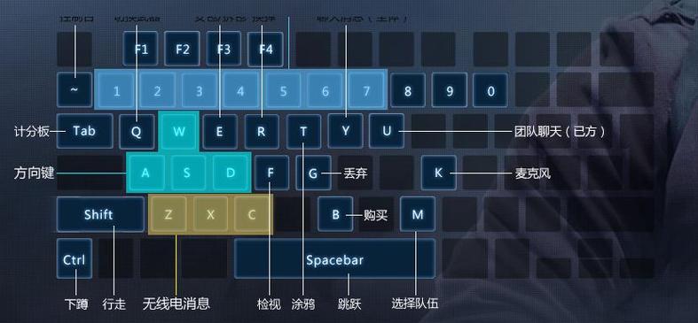 csgo按什么键可以说话