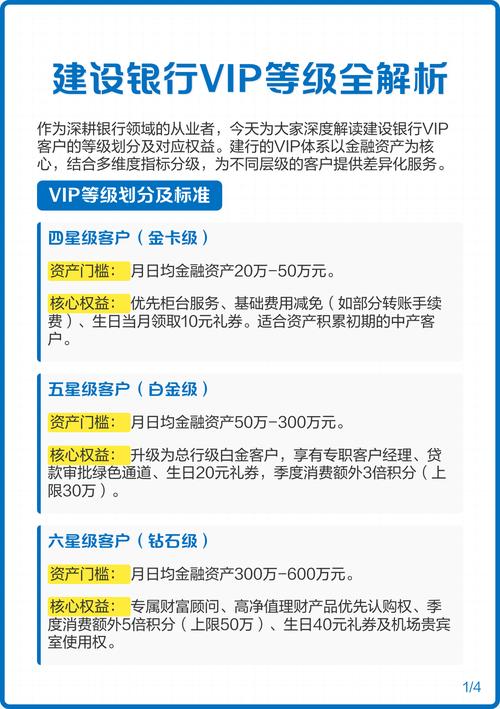 建设银行怎么能成为vip