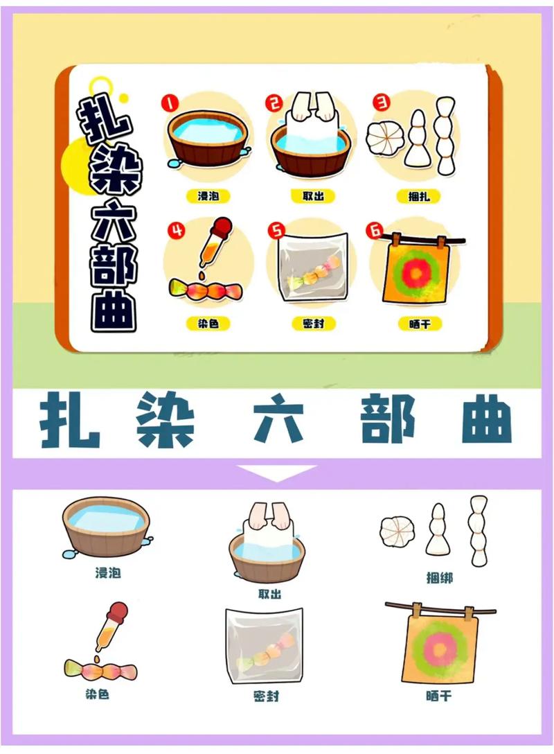 翼支付橙翼包解除步骤详解