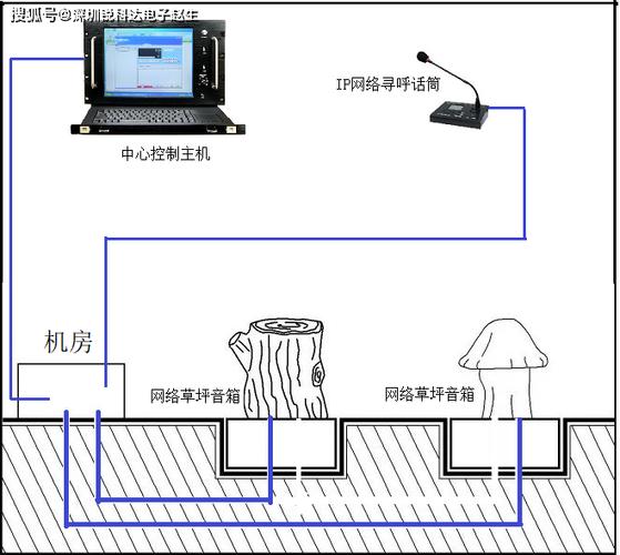 d50音箱拆开图解全过程