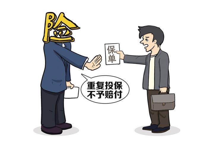 重复保险的概念和构成要件